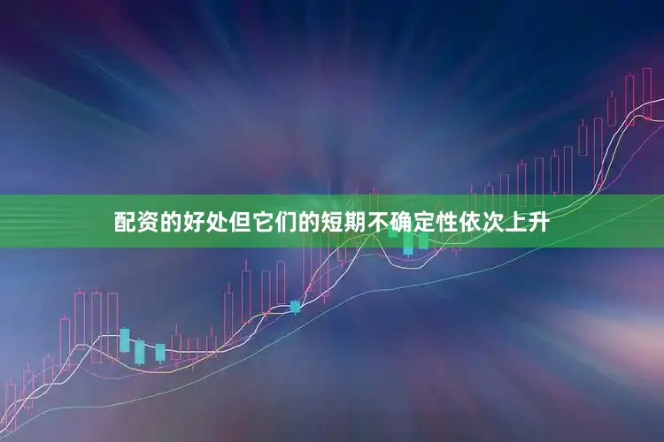 配资的好处但它们的短期不确定性依次上升